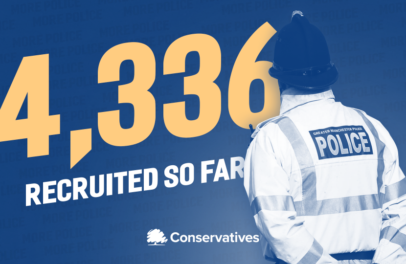 4336 New Police Officers Recruited