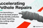 DfT Pothole Mapping Project